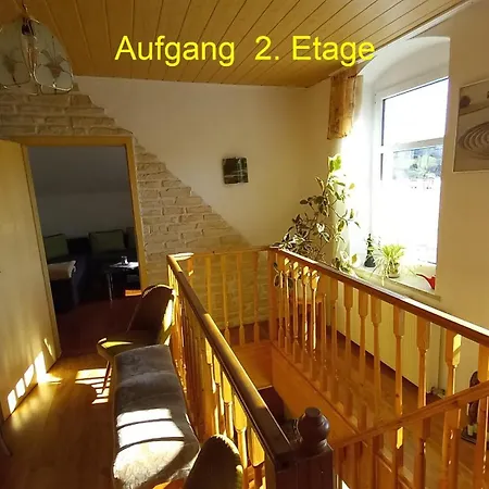 Ruefflerstub Айбеншток